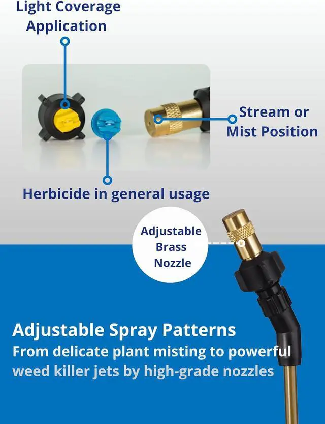 Alt view image 6 of 7 - Sprayers Plus 105ex Backpack Sprayer 4 Gallon Battery Powered, 20V Lithium Battery, Chemcial Resistant Viton Seals Brass Wand, Adjustable Nozzles for Lawn Care Gardening Weed Control