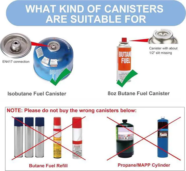 Alt view image 7 of 7 - Gas Refill Adapter,Isobutane fuel refill,Isobutane Canister Shifter,Lindal Valve Canister Shifter,Gas Saver Plus,Air Vent Function,Backpacking Camping Stove Adapter