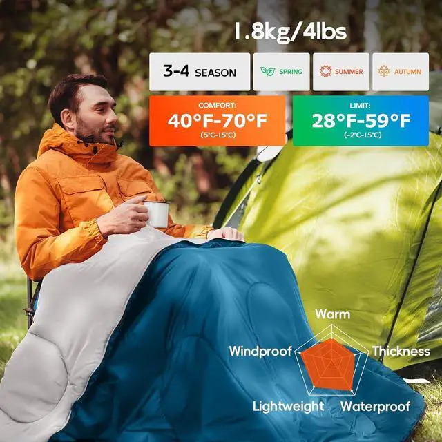 Alt view image 2 of 6 - MEREZA Sleeping Bags for Adults Cold Weather Mens Warm Sleeping Bag for Big and Tall Girls Boys with Compression Sack for 3-4 Season Camping Backpacking Hiking