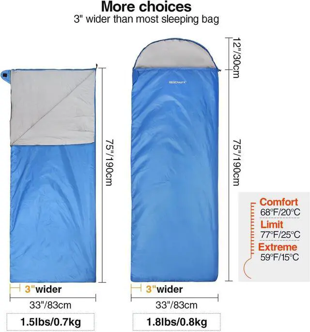 Alt view image 3 of 7 - REDCAMP Ultra Lightweight Sleeping Bag for Backpacking, Hiking, Comfort for Adults Warm Weather, with Compression Sack