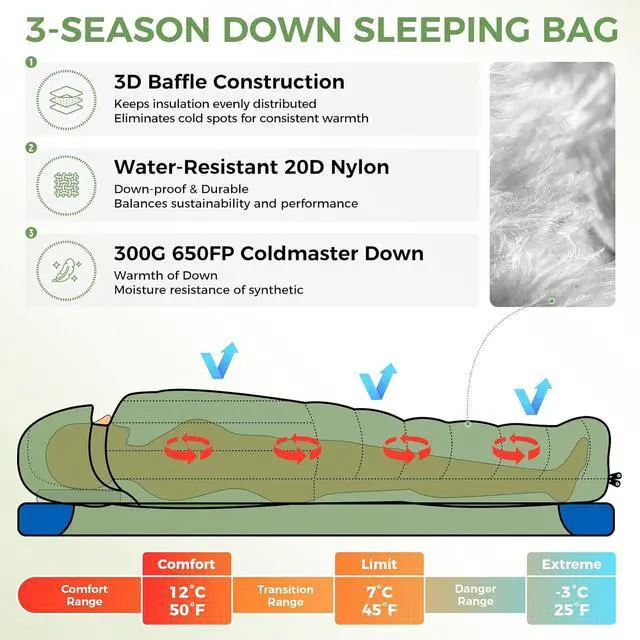 Alt view image 5 of 7 - ATEPA Down Sleeping Bag for Adults, Recycled Ultralight 35°F 40°F 45°F 50°F 650FP / 700FP 3 Season Compact Sleeping Bags with Compression Sack for Backpacking Camping Hiking, Can Be Attached to Pad