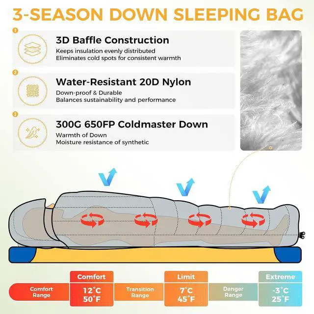 Alt view image 5 of 7 - ATEPA Down Sleeping Bag for Adults, Recycled Ultralight 35°F 40°F 45°F 50°F 650FP / 700FP 3 Season Compact Sleeping Bags with Compression Sack for Backpacking Camping Hiking, Can Be Attached to Pad