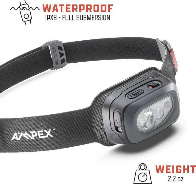 Alt view image 2 of 7 - Head Lamp - Comfortable, Waterproof Headlamp Rechargeable with Bright LED, 85h Runtime, Red Mode - Outdoor Use, Hiking, Backpacking - 300 Lumens