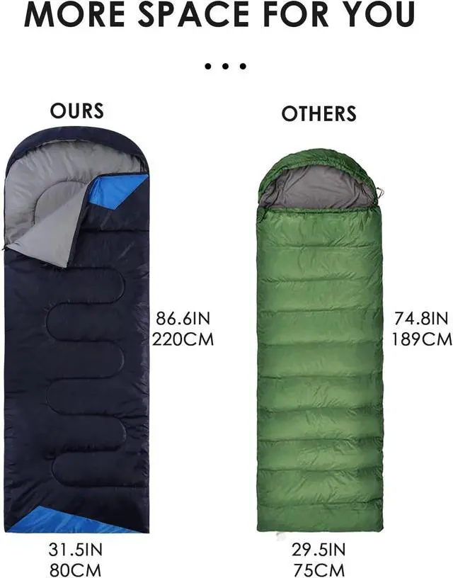 Alt view image 3 of 7 - Sleeping Bags for Adults Backpacking Lightweight Waterproof- Cold Weather Sleeping Bag for Girls Boys Mens for Warm Camping Hiking Outdoor Travel Hunting with Compression Bags