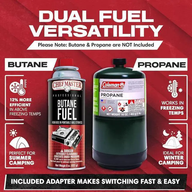 Alt view image 5 of 7 - Grill Boss Dual Fuel Camp Stove - 12,000 BTU Butane & Propane Portable Stoves for Camping, Emergencies, BBQ, Hiking & Backpacking - Double Wind Guard, Instant Piezo Ignition System - 90057