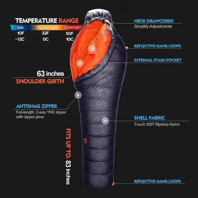 Alt view image 2 of 7 - ZOOOBELIVES 10 Degree Down Sleeping Bag for Adults, 4-Season Cold-Weather Mummy Bag, Roomy Fit, 550+ Fill Power Warmth, Lightweight & Compressible for Car Camping, Backpacking & Hunting - AlpliveD1500