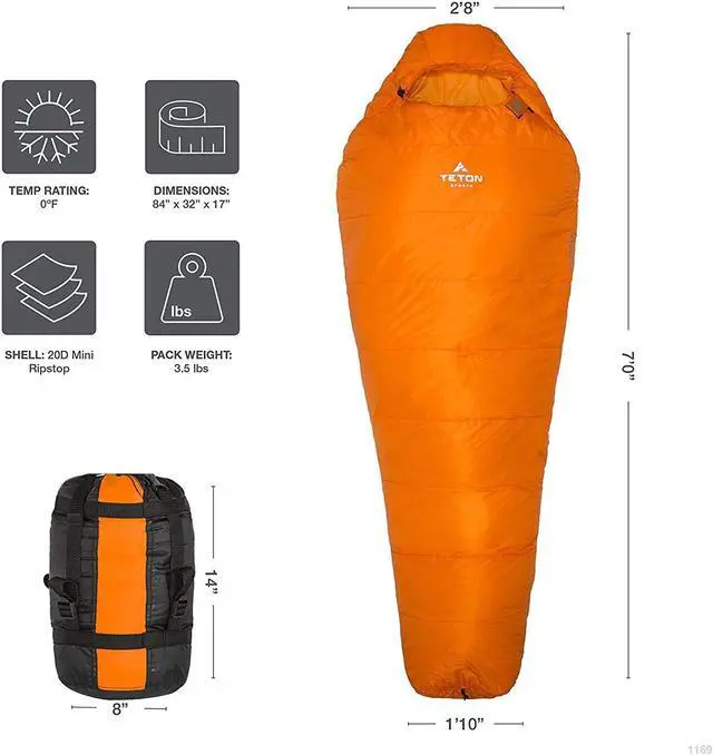Alt view image 4 of 7 - TETON Sports ALTOS, 20 Degree and 0 Degree Sleeping Bag for Adults, Lightweight Warm Mummy Sleeping Bag for Camping, Hiking, Backpacking