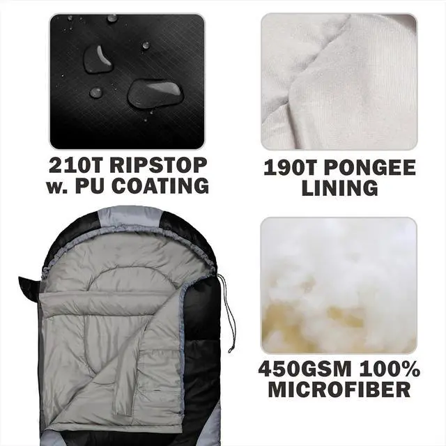 Alt view image 6 of 6 - 0 Degree Winter Sleeping Bags for Adults, Cold Weather Camping | Waterproof, Compression Sack, Anti-Snag Zipper, Draft Tube Retain Warmth, Fit for big N tall, 4 Season Backpacking, Hiking