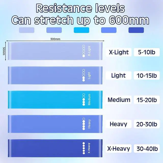 Alt view image 2 of 6 - Sratte 120 Pcs Workout Loop Resistance Bands Bulk, Gym Elastic Bands Set for Fitness Sport Class Students Members Gift Physical, 5 Pieces Each Set, with Large Drawstring Backpack Bags