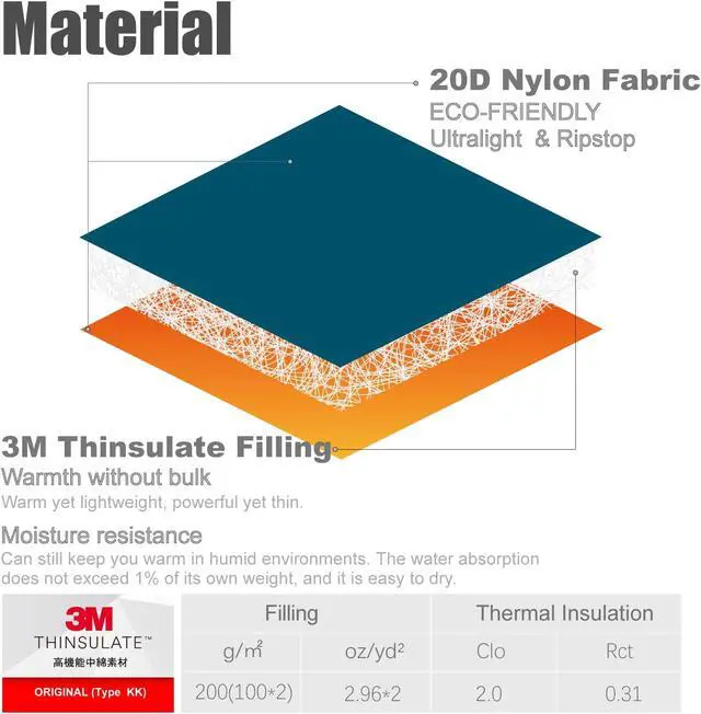 Alt view image 4 of 7 - 3M Thinsulate Insulation Mummy Sleeping Bag with Compression Sack Ultralight Compact Warm Washable for Adults Indoor Outdoor Backpacking Camping Hiking