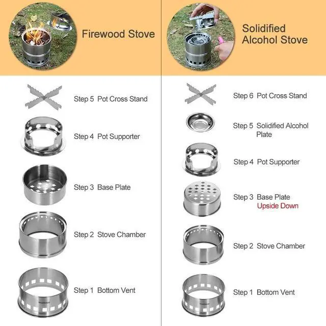Alt view image 7 of 7 - TOMSHOO Portable Folding Windproof Wood Burning Stove Compact Stainless Steel Alcohol Stove Outdoor Camping Hiking Backpacking Picnic BBQ