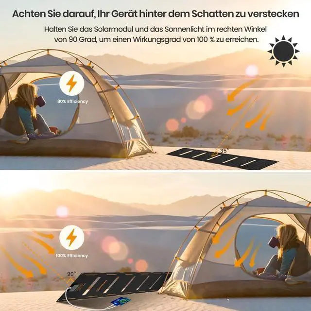 Alt view image 4 of 7 - FlexSolar 40W Foldable Solar Panel Charger, USB-C USB-A & DC Outputs | Waterproof portable solar charger for camping, hiking, backpacking; works with phones, power banks and tablets