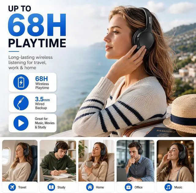 Alt view image 2 of 7 - Bluetooth Headphones Wireless 68H with Mic,Decent Sound-Acceptable Black | Adjustable Headband Foldable Over-Ear Lightweight for Office/Travel/Tablet/iPad/Laptop,HD Stereo Sound,Aux 3.5mm,Black
