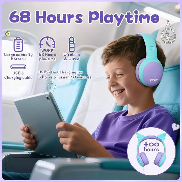 Alt view image 6 of 7 - Kids Bluetooth Headphones, Over-Ear Toddler Headphones with Microphone, 85dB/94dB Volume Limited, 68H Playtime, Bluetooth 6.0, Portable Kids Wireless Headset with Cat Ears (Purple)