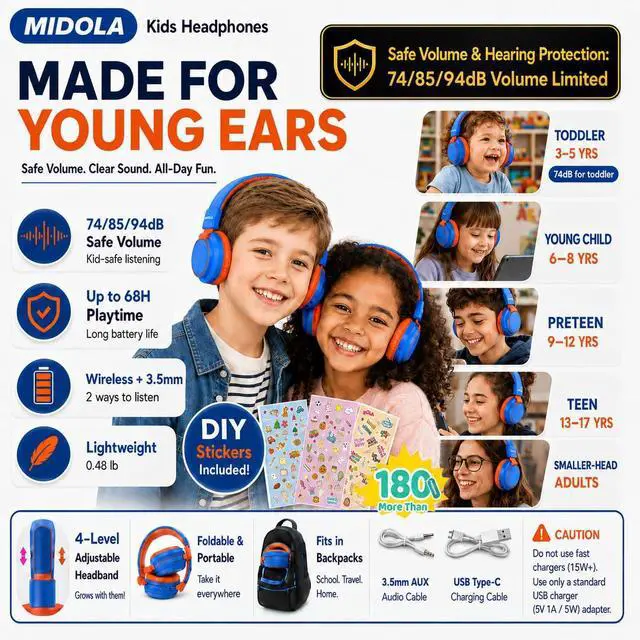 Alt view image 2 of 7 - Kids Bluetooth Headphones Wireless 68 Hours,Safe Volume Limit 85/94dB Blue | Adjustable Headband Foldable Over-Ear Lightweight Headsets for Toddler Girls Boys Tablet/iPad,HD Stereo,Built-in Mic