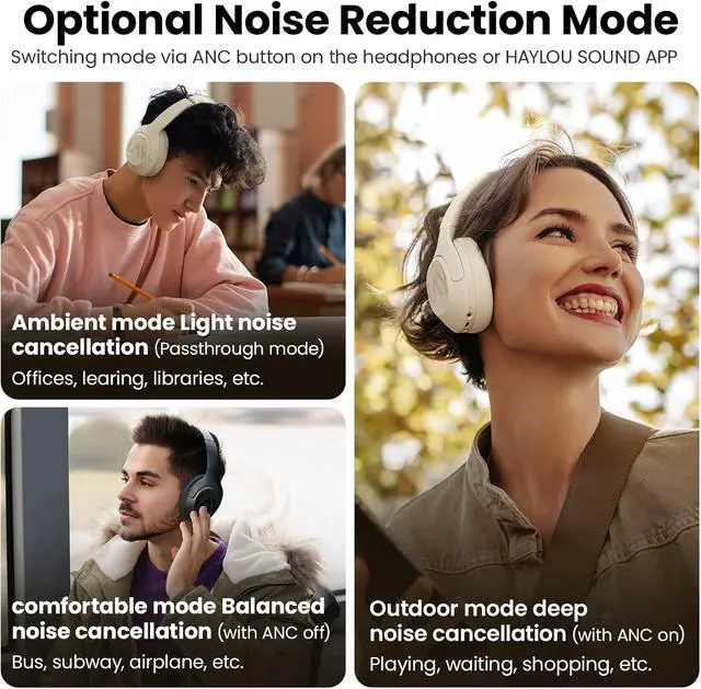 Alt view image 4 of 7 - HAYLOU S30 ANC Wireless Headphones, Bluetooth 5.4, 80H Over Ear Headset | LDAC Hi-Res Audio, 5 HD Mics for Calls, Custom EQ App, Multipoint Connection, Foldable Wireless Headphones