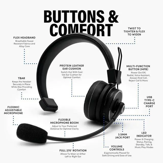 Alt view image 2 of 7 - Blue Tiger Elite Ultra 2.0 Wireless Bluetooth Headset - One-Ear Trucker | Professional Mono headset with mic, wireless noise cancelling, high-fidelity sound, 60-hour talk time, USB-C, Bluetooth 5.2
