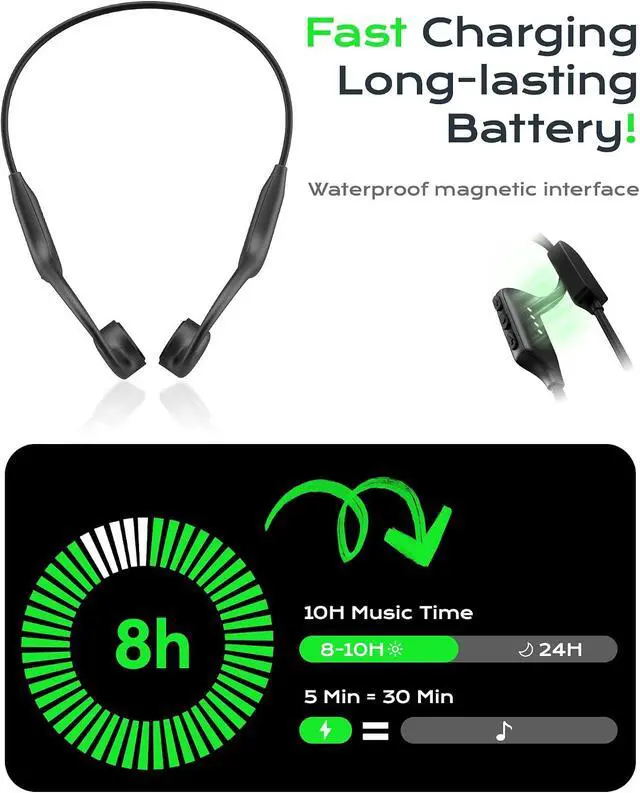 Alt view image 3 of 7 - DEMICEA Open Ear Sport Headphones, Wireless Bone Conduction Earphones, Built-in 32GB MP3,with Mic, IP68, Sweat & Water Resistant, Up to 8 Hours Battery, Bluetooth 5.3,for Running,Swimming,Workouts
