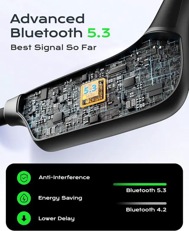 Alt view image 5 of 7 - DEMICEA Open Ear Sport Headphones, Wireless Bone Conduction Earphones, Built-in 32GB MP3,with Mic, IP68, Sweat & Water Resistant, Up to 8 Hours Battery, Bluetooth 5.3,for Running,Swimming,Workouts