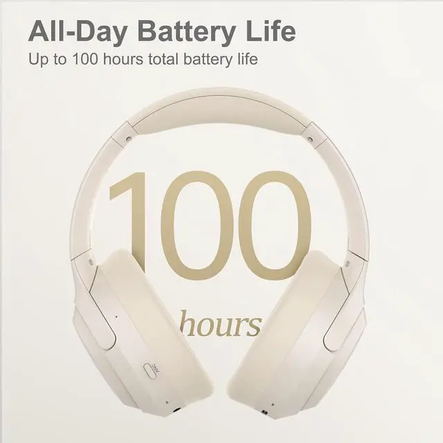 Alt view image 3 of 6 - LORELEI QC60 Hybrid Active Noise Cancenlling Headphones,Wireless Over Ear Bluetooth Headsets with mic,100H Playtime 3 EQ Mode Deep Bass, Memory Earmuffs,for Travel Home Office(Beige White)