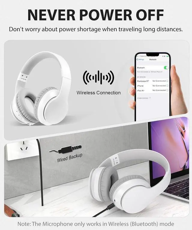 Alt view image 6 of 7 - rockpapa E7 Wired/Wireless Bluetooth Headphones with Mic, 25 Hours Playtime | 2 in 1 Wire less Blue tooth Head Phones Foldable Lightweight for Kids Boys Girls Youth in School Airplane Car White