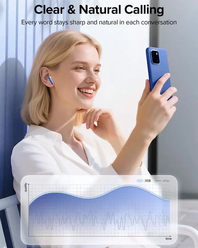 Alt view image 7 of 7 - TAGRY Bluetooth Headphones True Wireless Earbuds 60H Playback LED Power Display Earphones with Wireless Charging Case IPX5 Waterproof in-Ear Ear buds with Mic for TV Smart Phone Laptop Computer Sports