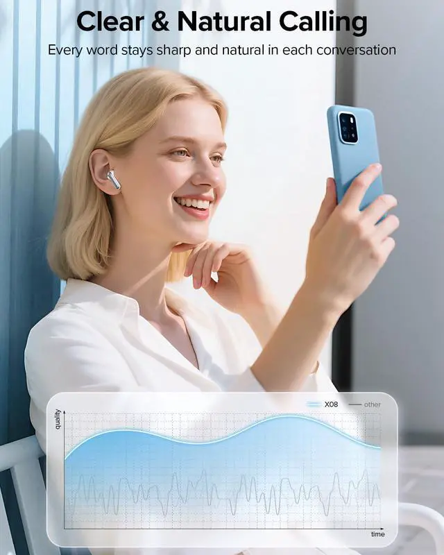 Alt view image 7 of 7 - TAGRY Bluetooth Headphones True Wireless Earbuds 60H Playback LED Power Display Earphones with Wireless Charging Case IPX5 Waterproof in-Ear Ear buds with Mic for TV Smart Phone Laptop Computer Sports