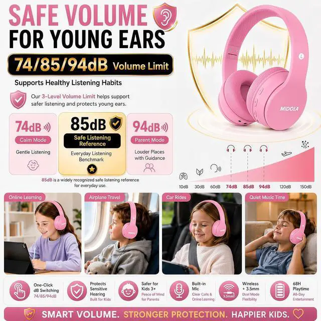 Alt view image 3 of 7 - Kids Bluetooth Headphones Wireless 68 Hours,Safe Volume Limit 85/94dB Pink | Adjustable Headband Foldable Over-Ear Lightweight Headsets for Toddler Girls Boys Tablet/iPad,HD Stereo,Built-in Mic