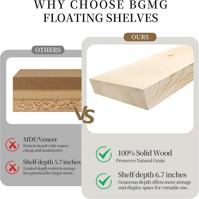 Alt view image 4 of 6 - BGMG Floating Shelves 16 inch Long, Distressed Rustic Wooden Wall Shelves for Bathroom Living Room Bedroom Kitchen Farmhouse Set of 2-16x6.7x1.25 inch-Distressed Walnut
