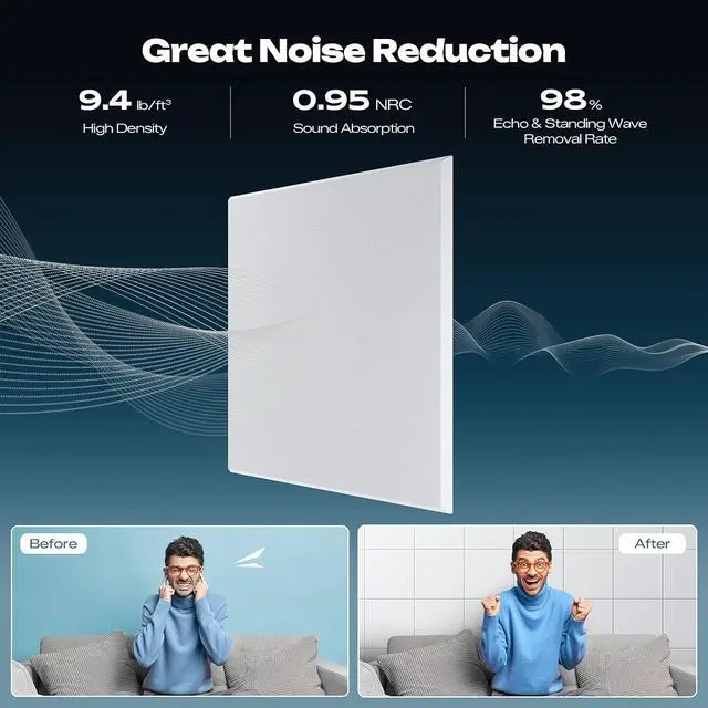 Alt view image 2 of 7 - Sonicism 12 Pack Acoustic Wall Panels with Self-Adhesive, 12" X 12" X 0.4" Sound Proof Foam Panels, Decorative Soundproof Wall Panels, Sound Proof Absorbing Tiles for Home & Offices, White