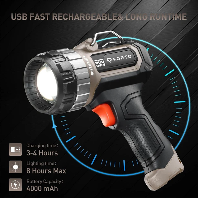Alt view image 3 of 7 - FORTO Compact Rechargeable Spot Light with Adjustable Focus