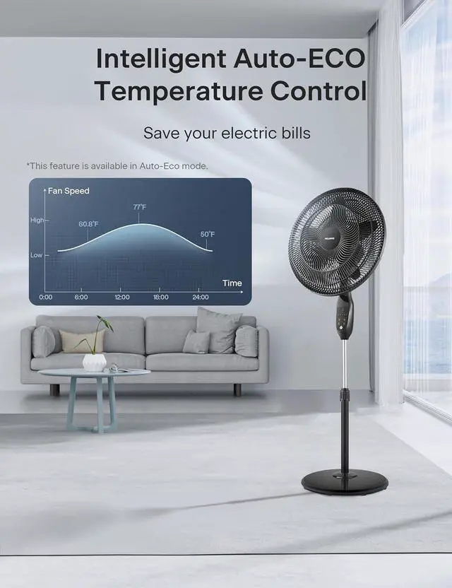 Alt view image 4 of 7 - PELONIS 18" 5-Blade Adjustable Oscillating Pedestal Fan with Remote, Black