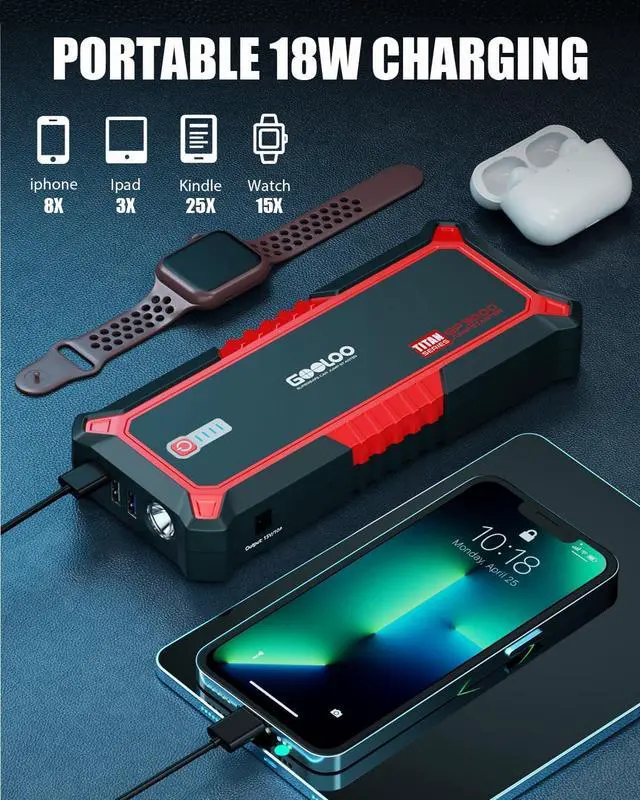 Alt view image 3 of 7 - GOOLOO GP3000 Jump Starter, 3000A Peak Car Starter (9L Gas or 7L Diesel)