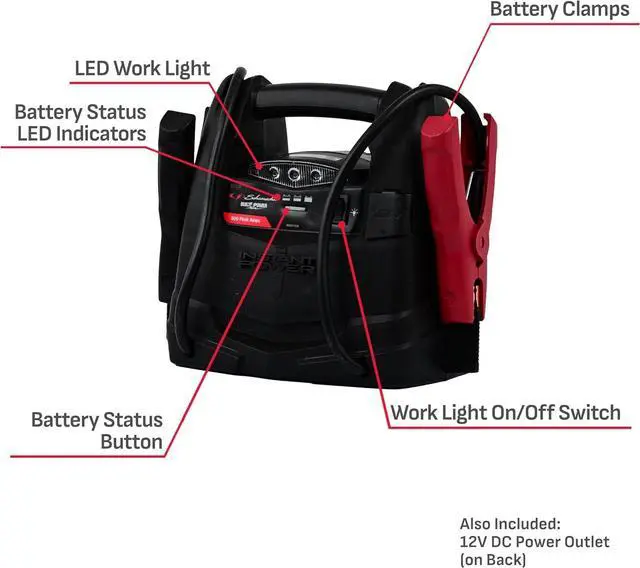 Alt view image 5 of 7 - Schumacher Electric 600A Car Battery Jump Starter and Portable Power Station, 3-in-1 Solution, 12V DC Outlet, for 12V Power Sport, Automotive, and Marine Batteries, SJ1329