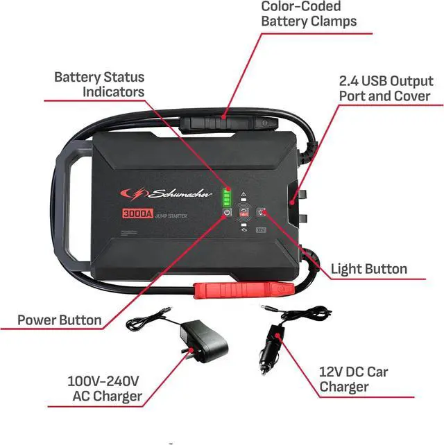 Alt view image 6 of 7 - Schumacher Electric Portable Car Battery Jump Starter & Power Bank SL1653