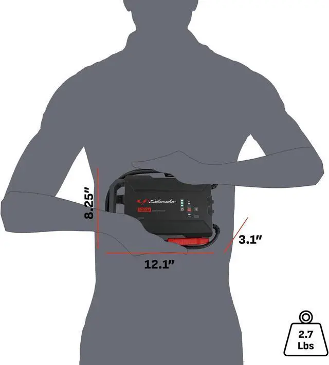 Alt view image 7 of 7 - Schumacher Electric Portable Car Battery Jump Starter & Power Bank SL1653