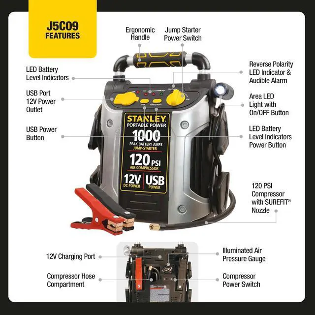 Alt view image 3 of 7 - STANLEY J5C09 1000 Amp Jump Starter with Compressor