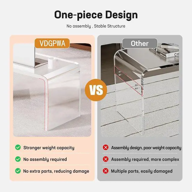 Alt view image 4 of 7 - Premium No Assembly 32" Acrylic Coffee Table for Living Room,Office
