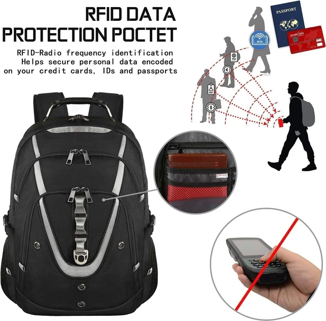 Alt view image 7 of 7 - 18.4 Laptop Backpack for Men, 55L-60L Extra Large Backpack for Travel Work
TSA Friendly Flight Approved RFID Anti-theft Pocket, Water Resistant Suiltable for Travel Business Work, xl Backpacks for Men