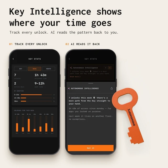 Alt view image 3 of 7 - Autonomous Key App Blocker for iPhone & Android, NFC Screen Time Tool with AI Insights, No Subscription, Beige