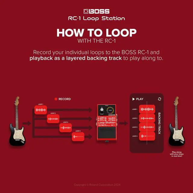 Alt view image 6 of 7 - boss rc1 loop station