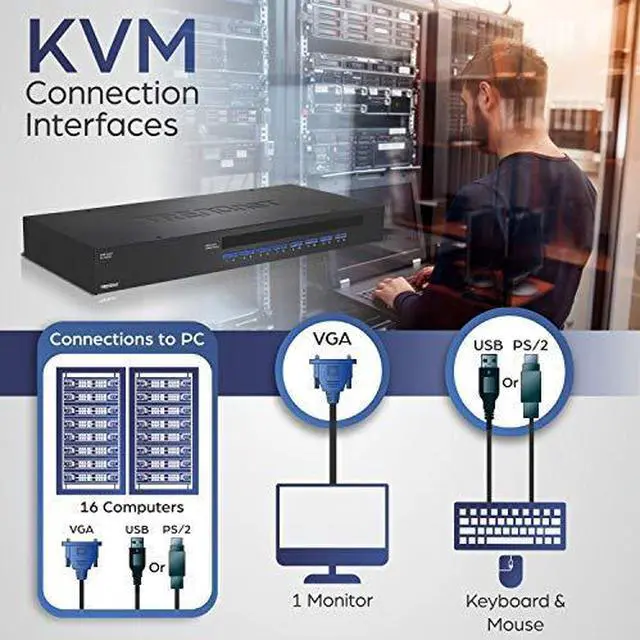 Alt view image 6 of 9 - TRENDnet 16-Port Rack Mount USB KVM Switch, VGA & USB Connection, Supports USB & PS/2, Auto-Scan, Audible Feedback, Plug & Play, Hot Pluggable, Rack Mountable with Hardware, TK-1603R