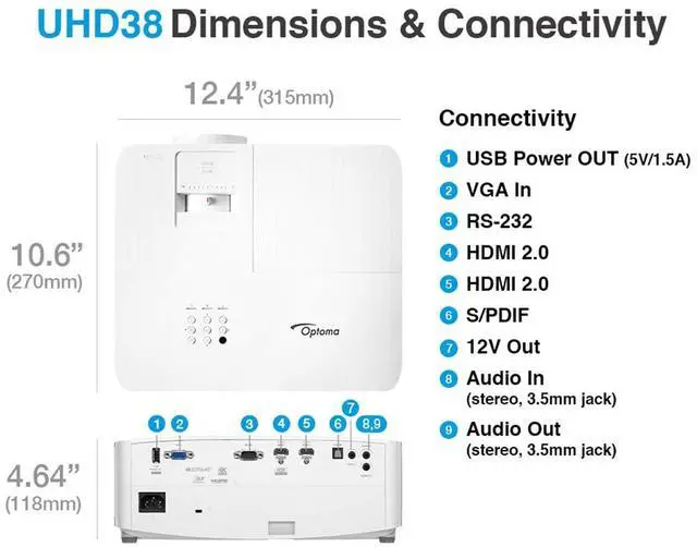 Alt view image 3 of 7 - Optoma UHD38 Bright, True 4K UHD Gaming Projector | 4000 Lumens | 4.2ms Response Time at 1080p with Enhanced Gaming Mode | Lowest Input Lag on 4K Projector | 240Hz Refresh Rate | HDR10 & HLG