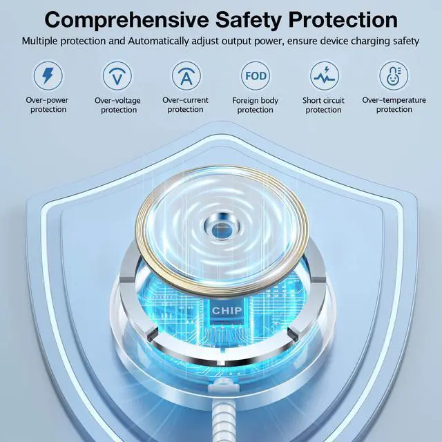 Alt view image 3 of 7 - for MagSafe Charger: Magnetic Wireless Charging Pad for iPhone 17 16 15 14 13 12 Series & AirPods 4-2 Pro, Strong Magnet, Aluminum Alloy, USB-C/A Ports, Ultra-Thin & Portable, Ideal for Desk & Bedside