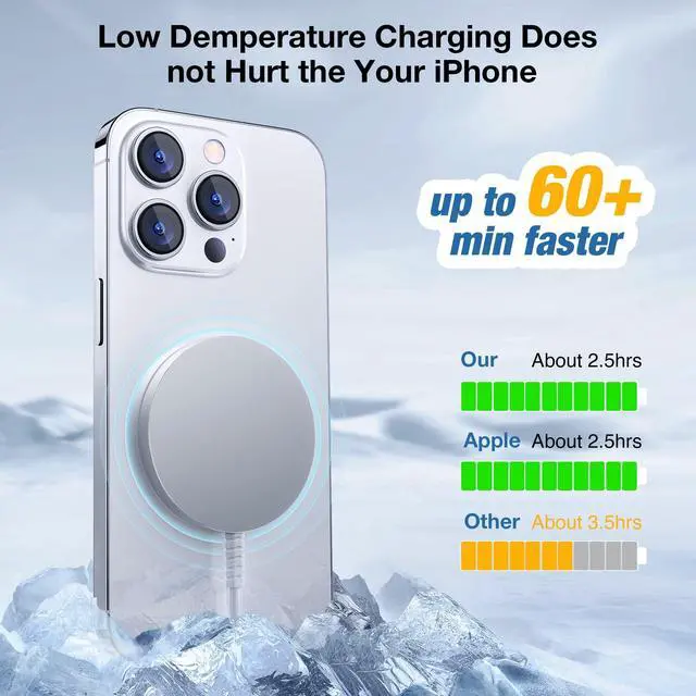 Alt view image 5 of 7 - for MagSafe Charger: Magnetic Wireless Charging Pad for iPhone 17 16 15 14 13 12 Series & AirPods 4-2 Pro, Strong Magnet, Aluminum Alloy, USB-C/A Ports, Ultra-Thin & Portable, Ideal for Desk & Bedside