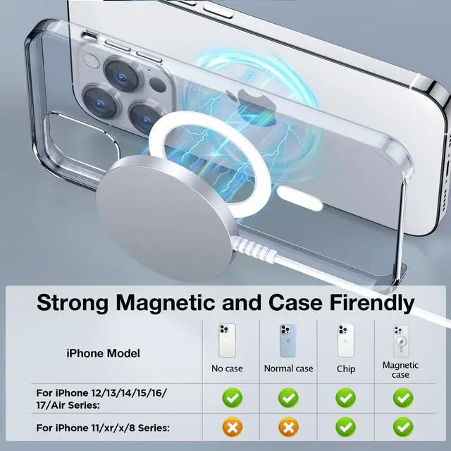 Alt view image 4 of 7 - for MagSafe Charger: Magnetic Wireless Charging Pad for iPhone 17 16 15 14 13 12 Series & AirPods 4-2 Pro, Strong Magnet, Aluminum Alloy, USB-C/A Ports, Ultra-Thin & Portable, Ideal for Desk & Bedside