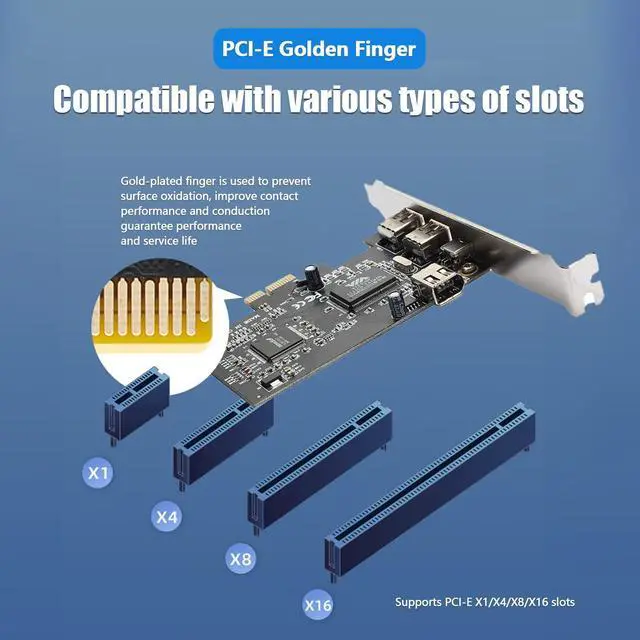 Alt view image 6 of 7 - PCIe Firewire 400 Card,IEEE 1394a PCI Express 4 Ports PCIe Card (3 X 6 Pin and 1 X 4 Pin),Firewire 400 Adapter for Windows 7/8/10/11/Mac Os/Xp/2000/2003/ Vista/Dos,Linux(PCIE-IEEE 1394A)
