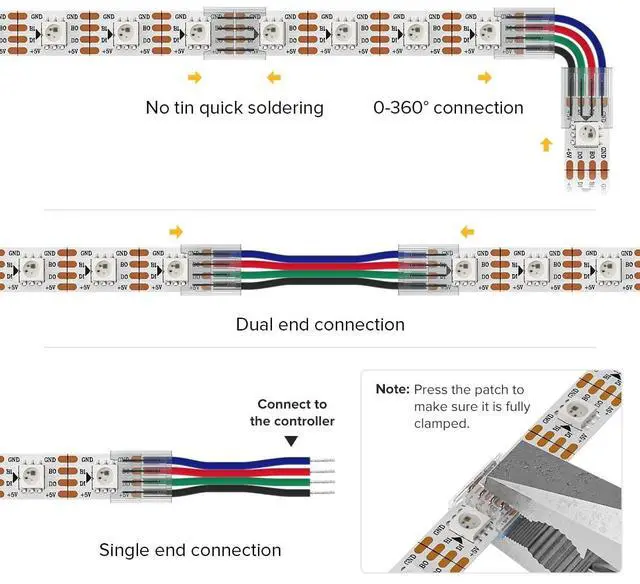 Alt view image 2 of 6 - BTF-LIGHTING 4 Pin 10mm 0.39in Width Transparent Connector Kit,4pcs Gapless Solderless 8pcs Corner Connectors,4pcs 5.9in Long 22AWG Extension Wires,Support WS2815 WS2813 etc SMD LED Strip