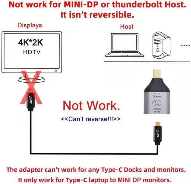 Alt view image 2 of 7 - MIXVIRGO USB-C Type C Female Source to Mini Displayport DP Sink HDTV Adapter 4K 60hz 1080p for Tablet & Phone & Laptop (Not Work for Mini-DP Host to Type-C Monitor)
