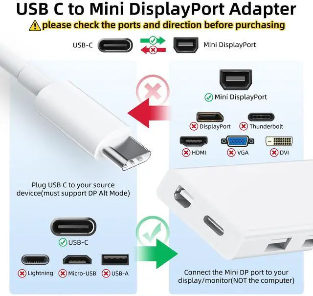Alt view image 3 of 7 - BolAAzuL USB C to Mini DisplayPort Multiport Adapter 4K@60Hz, Not Work with All Apple Cinema Displays, Type C to Mini DP Converter with 65W PD Charging Port & 2XUSB 2.0 Ports